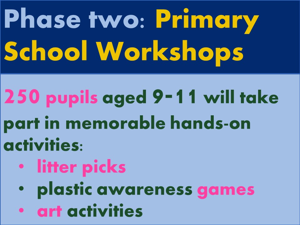 Phase two: Primary School Workshops 250 pupils aged 9-11 will take part in memorable hands-on activities: - litter picks - plastic awareness games - art activities